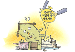 국세 및 지방세 등 세제지원